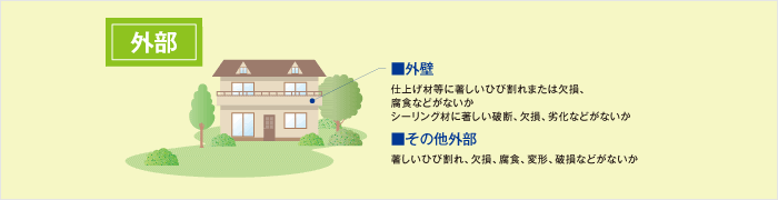 第三者機関による定期点検