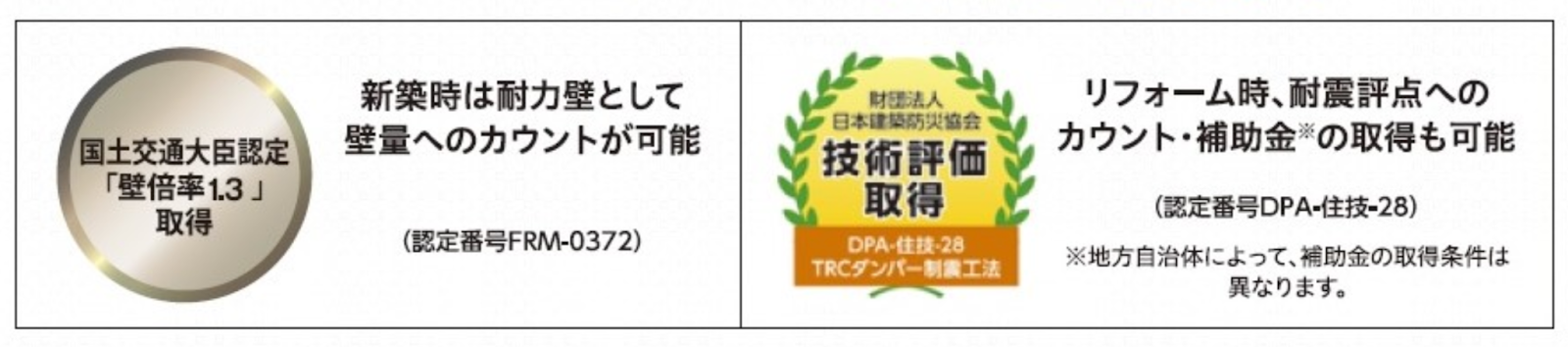 地震に備える、強い骨格